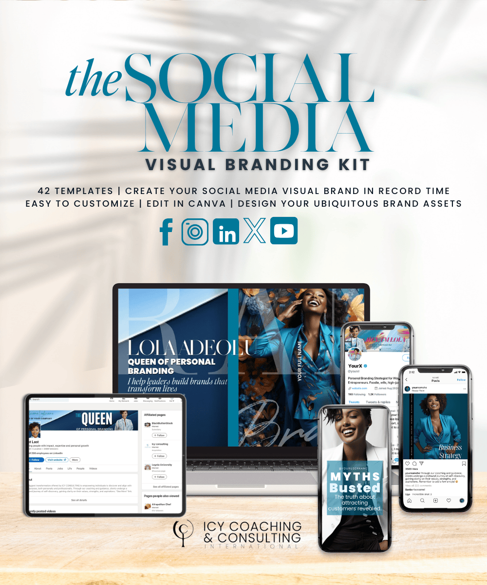 A promotional image for "The Social Media Visual Branding Kit" by ICY Coaching & Consulting, showing various devices with branding content examples and social media icons.